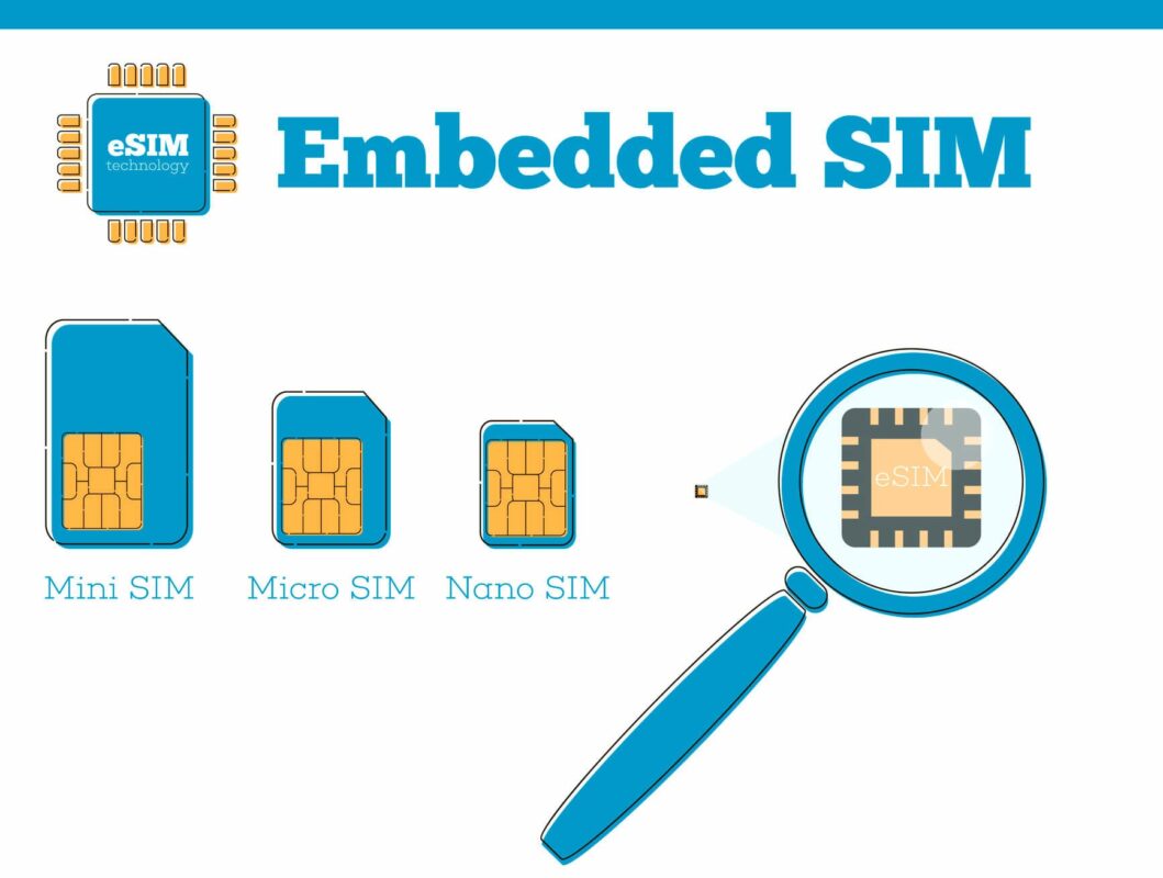 eSIM