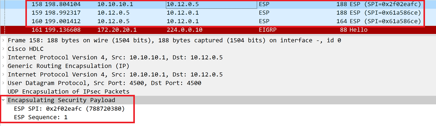 ESP (Encapsulating Security Payload).